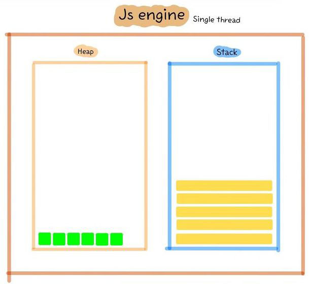 js-engine