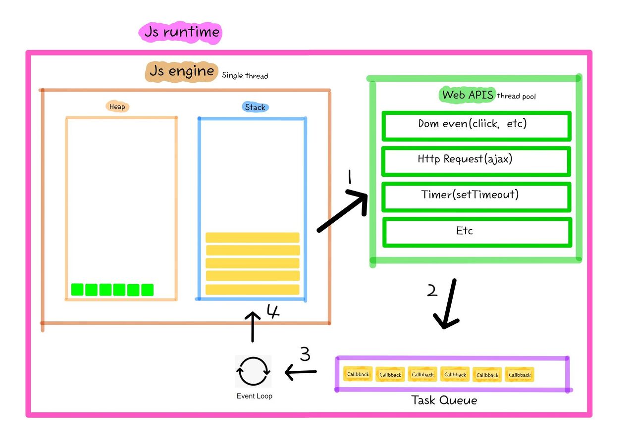 js_runtime