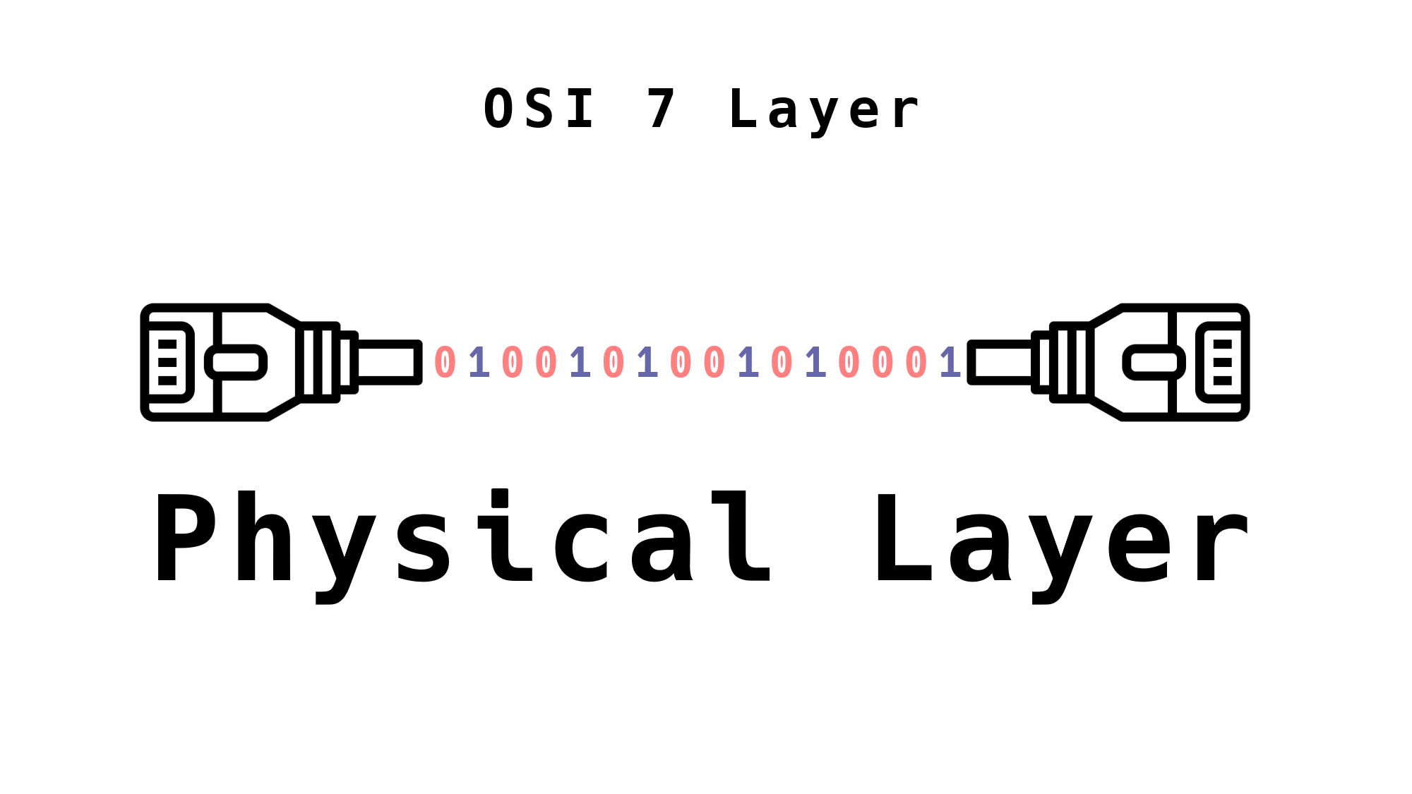 Physical Layer