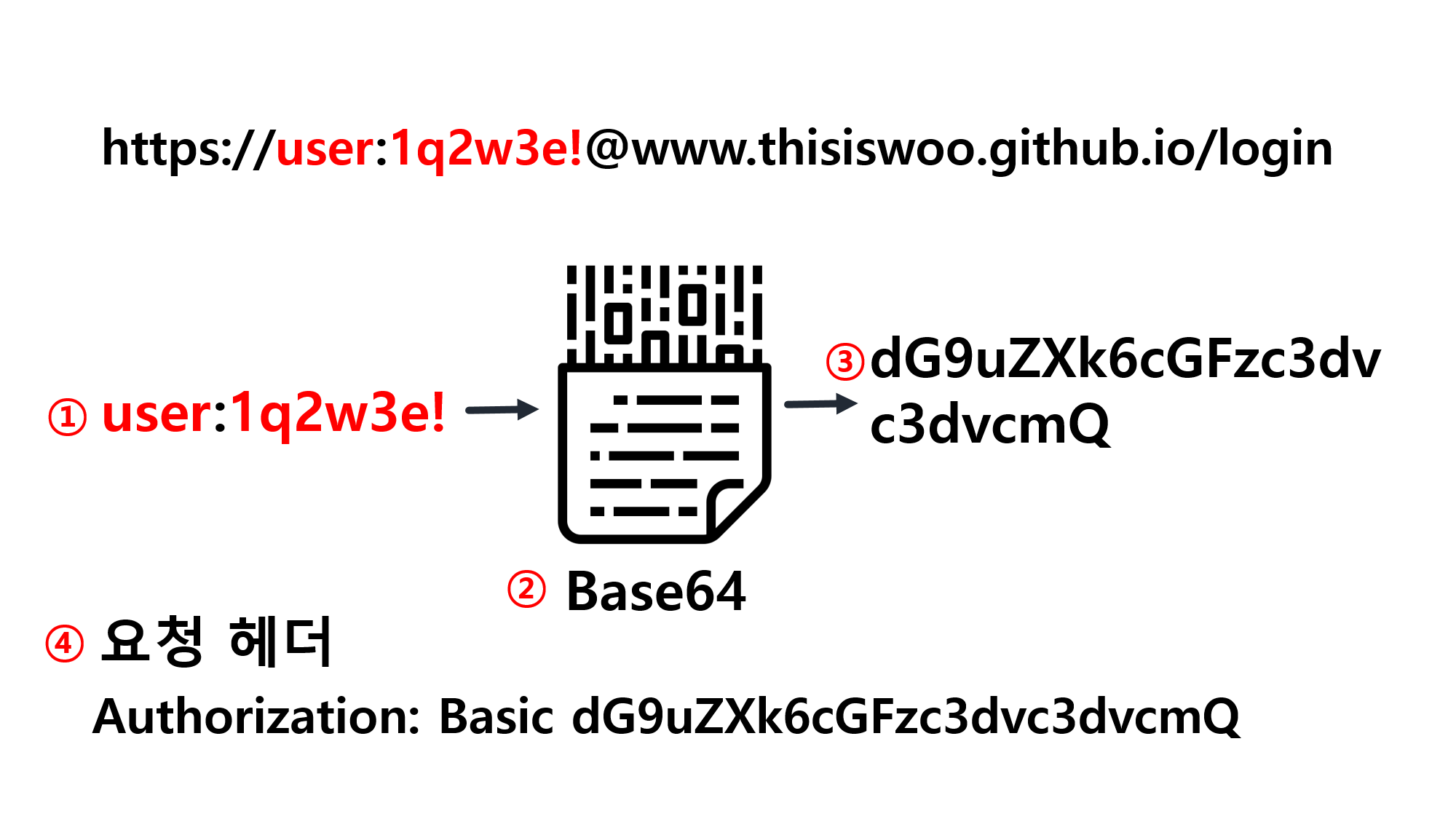 browser_encoding